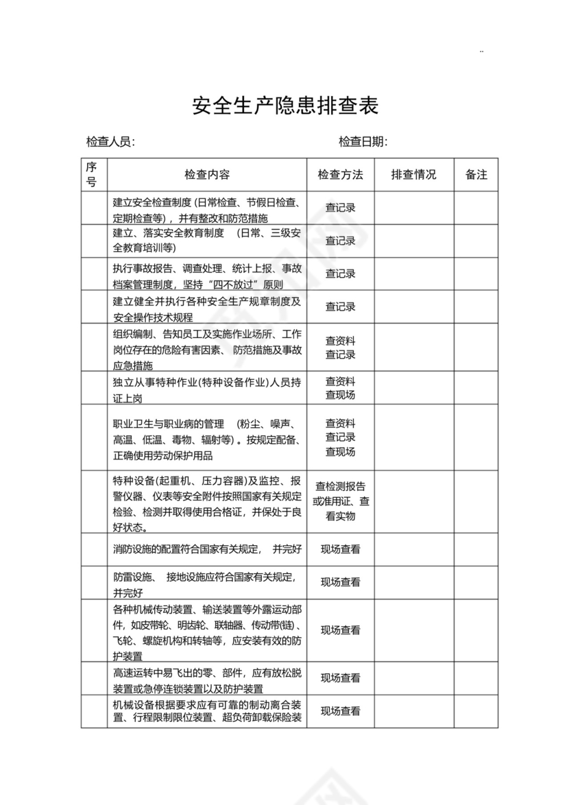车间安全生产隐患排查表-.docx