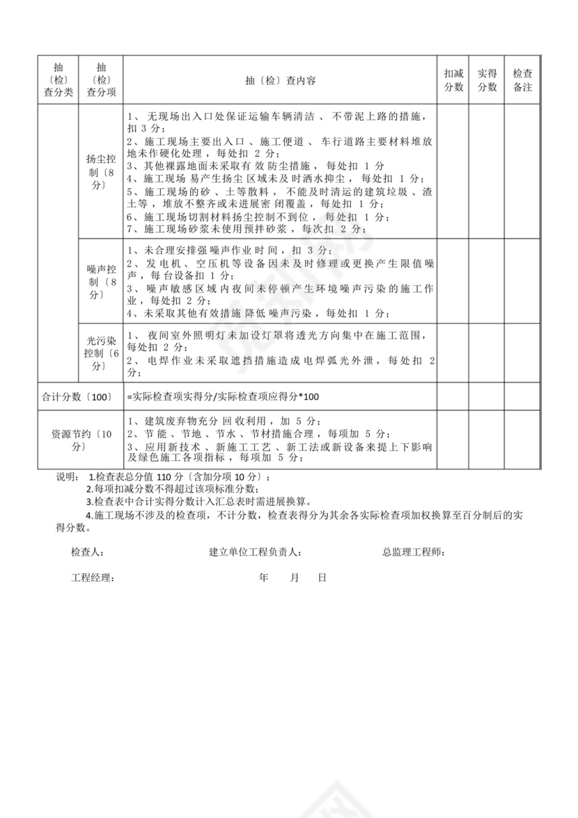 道路现场安全文明施工检查表.docx