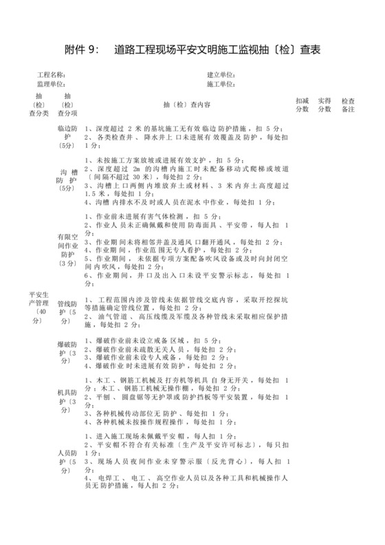 道路现场安全文明施工检查表.docx
