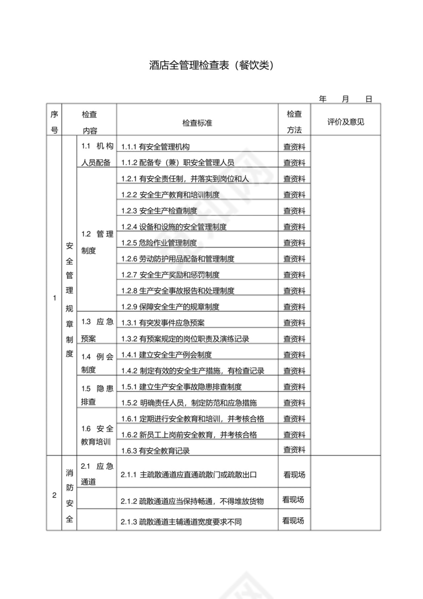 酒店安全检查表(检查表).docx