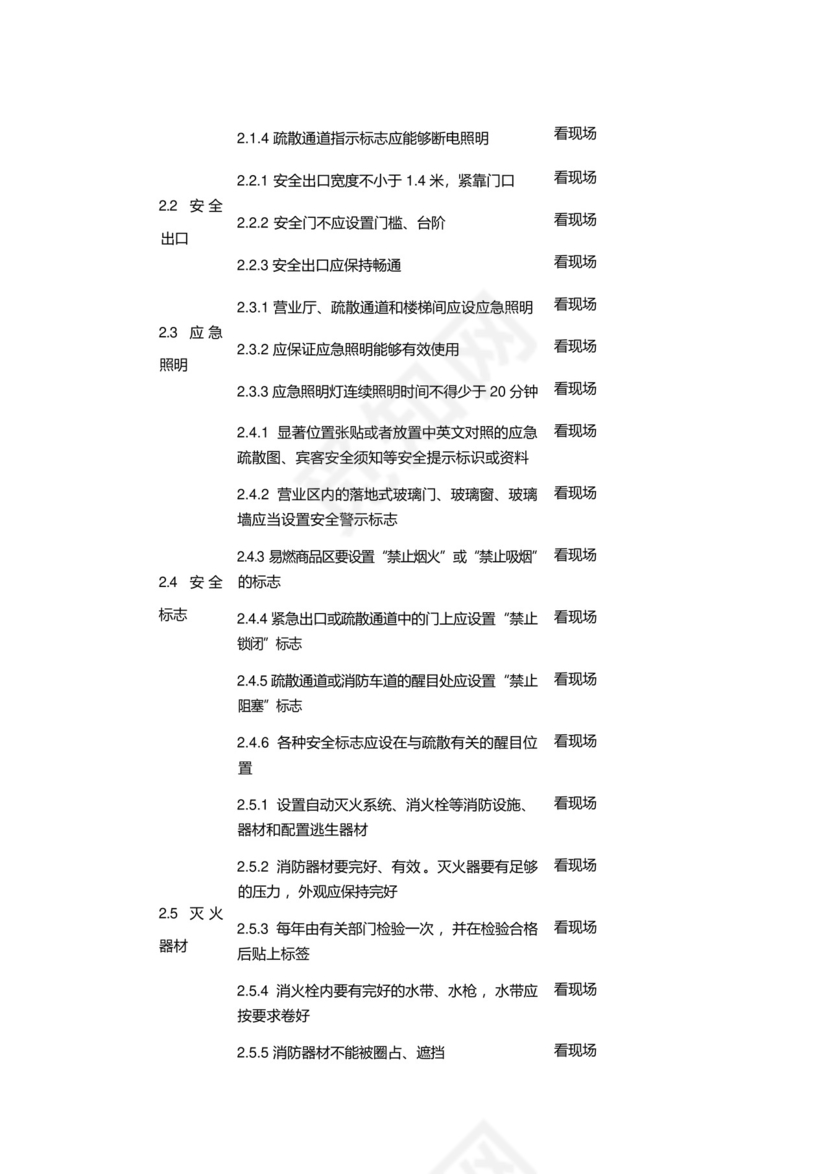 酒店安全检查表(检查表).docx