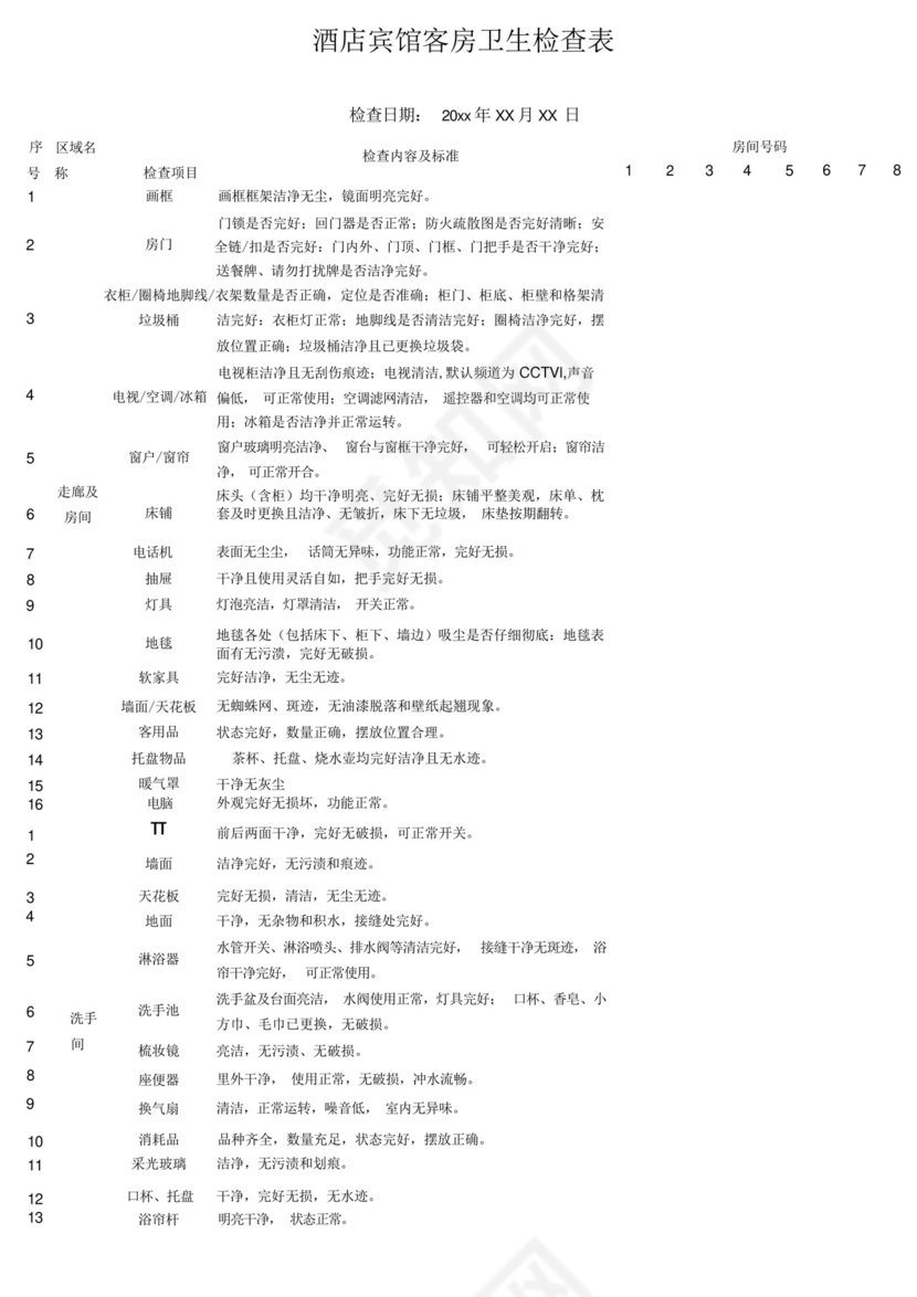 酒店宾馆客房卫生检查表.docx