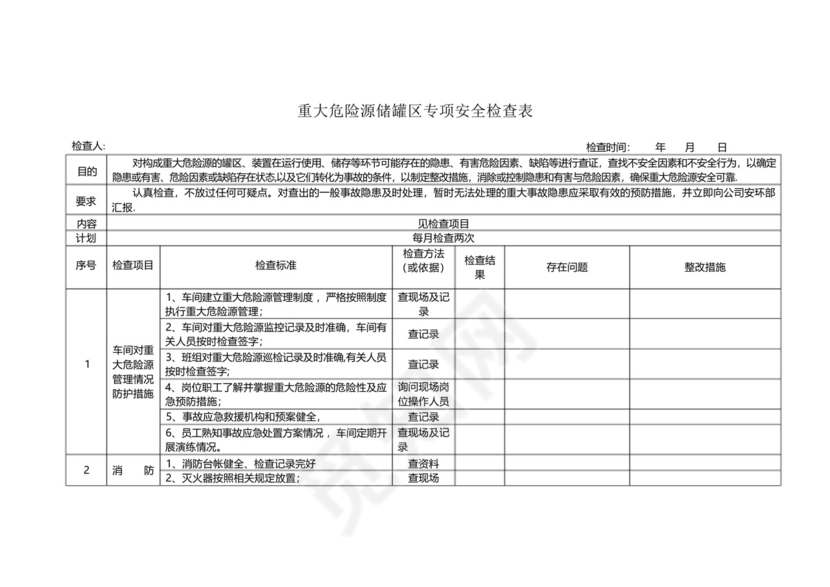 重大危险源储罐区专项安全检查表.docx