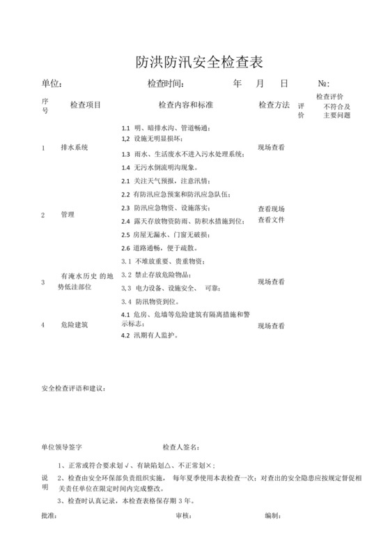 防洪防汛安全检查表.docx