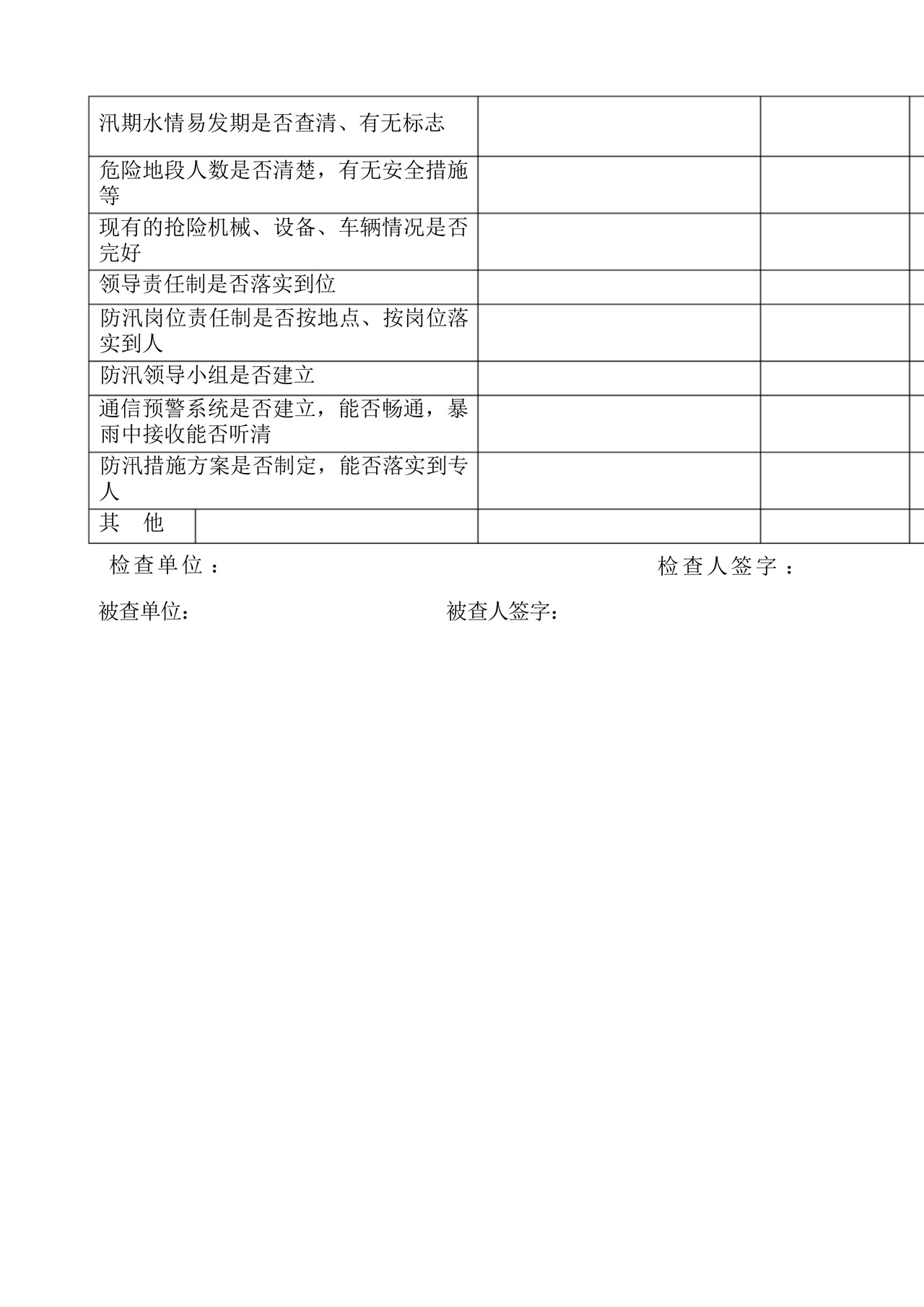 防洪防汛检查表.docx