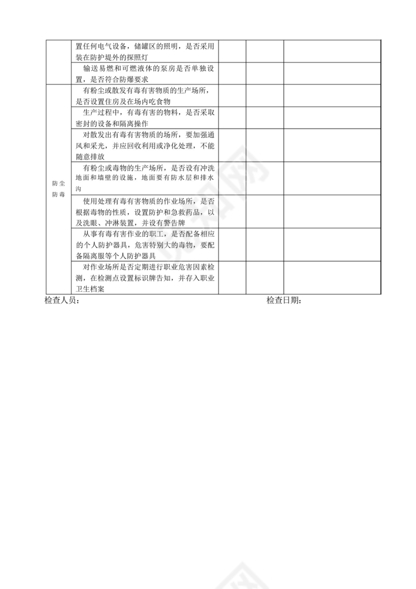 防火防爆、防尘防毒安全检查表-.docx