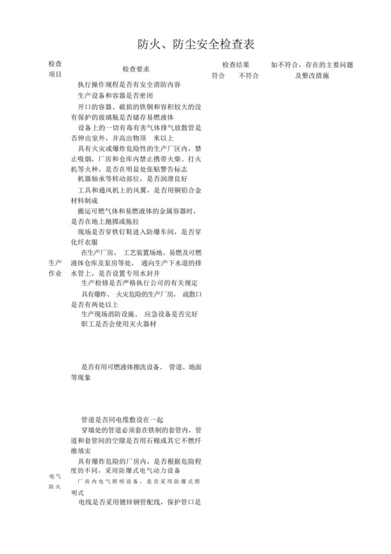防火防爆、防尘防毒安全检查表-.docx