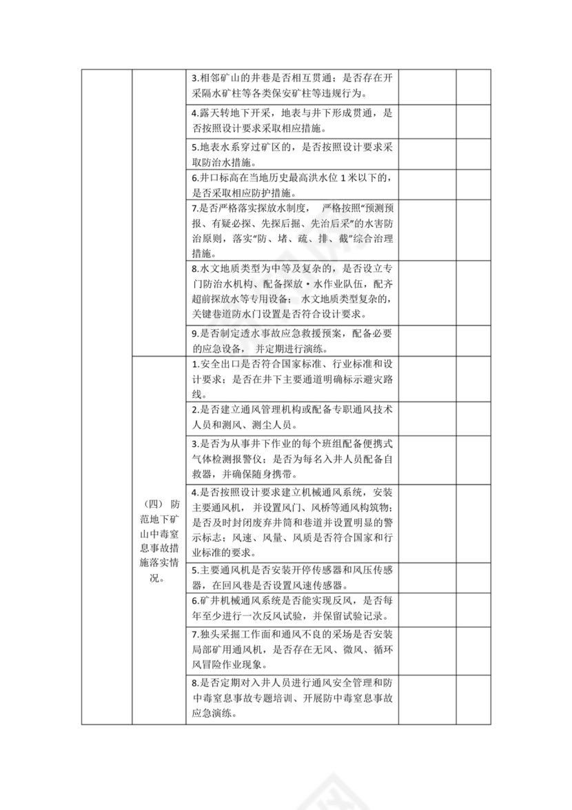 非煤矿山安全生产专项检查表.docx