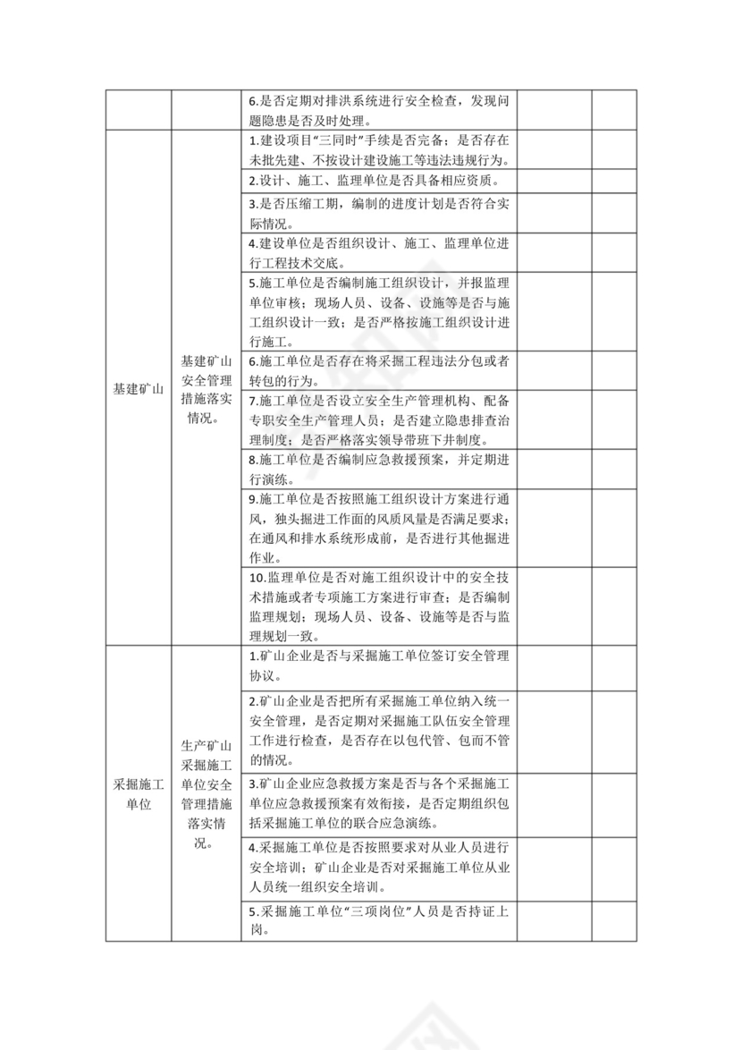 非煤矿山安全生产专项检查表.docx