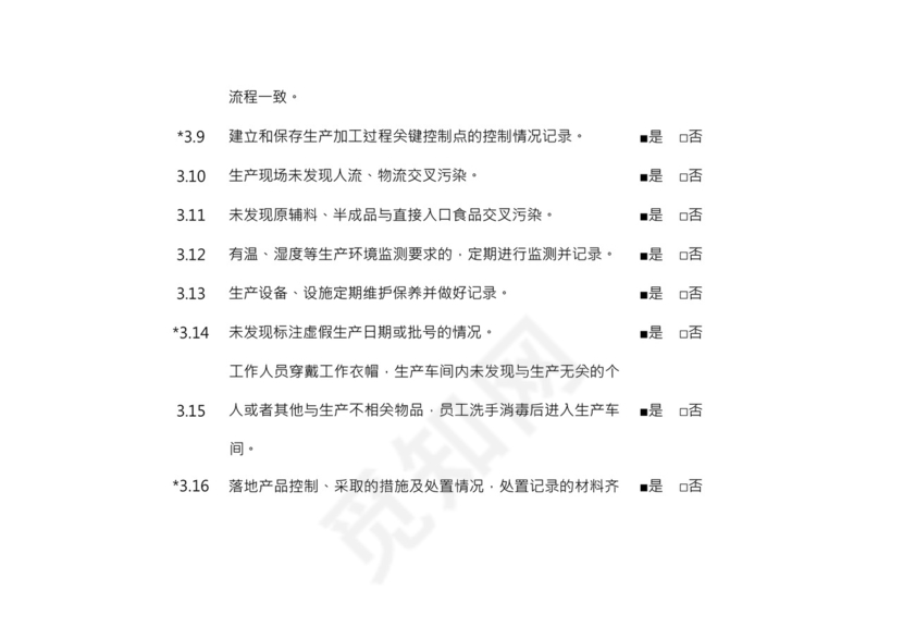 食品安全自查表格模板.docx