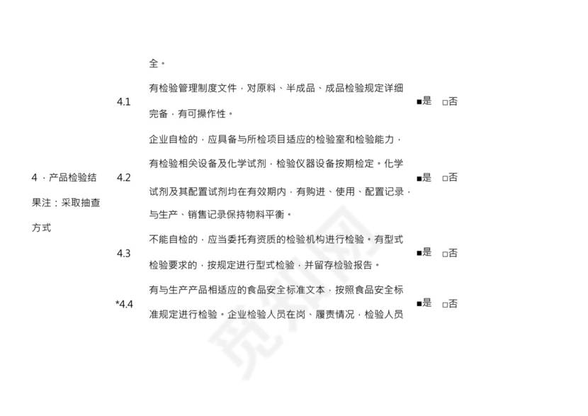 食品安全自查表格模板.docx