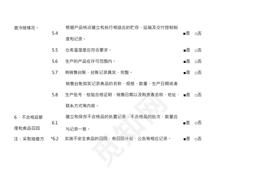 食品安全自查表格模板.docx