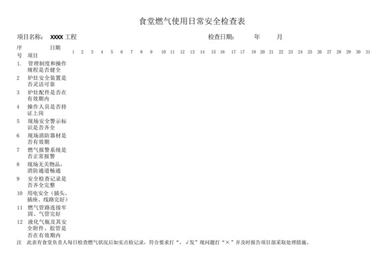 食堂燃气使用安全检查表.docx