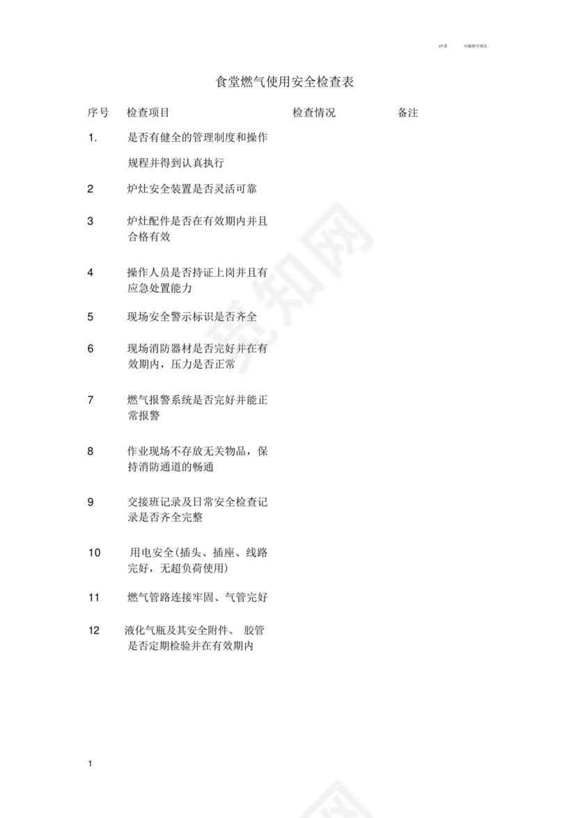 食堂燃气使用安全检查表.doc.docx