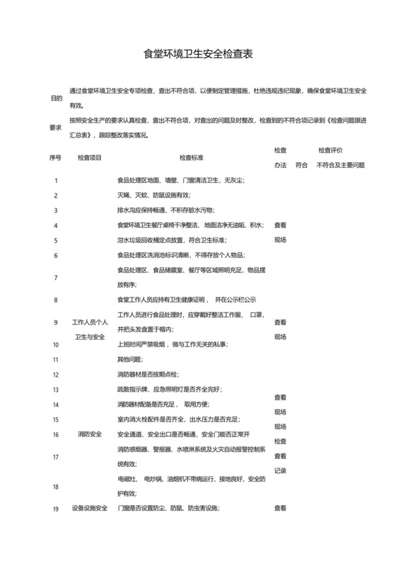 食堂环境卫生安全检查表.docx