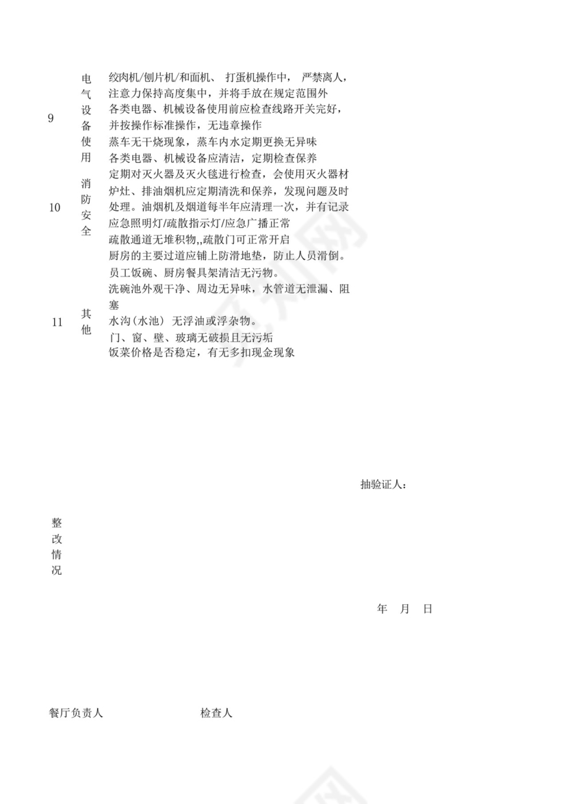 餐厅食品安全检查表_图文.docx