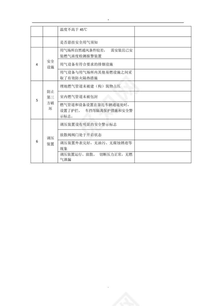 餐饮场所使用管道燃气安全检查表.docx