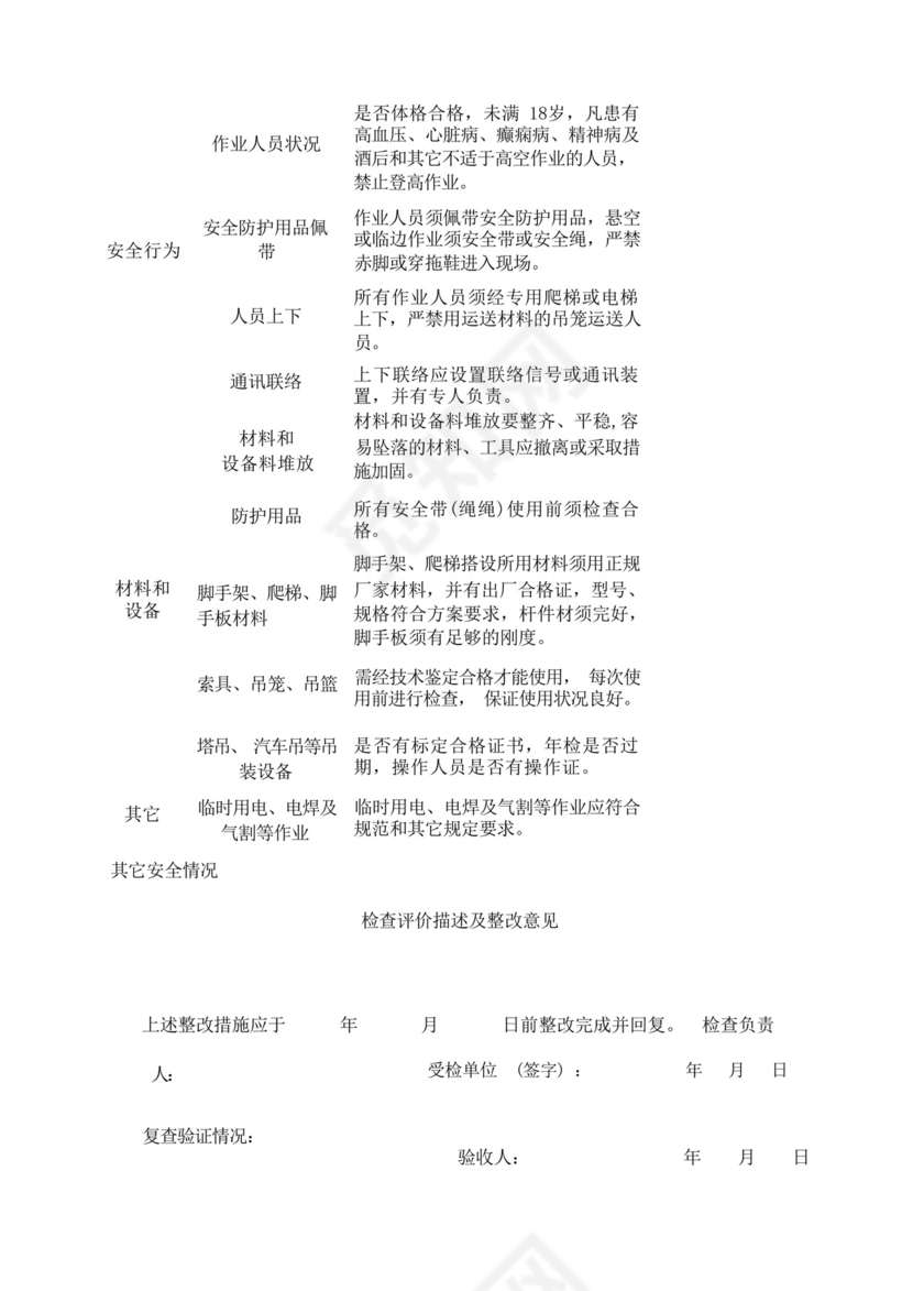 高处作业专项安全检查表.docx