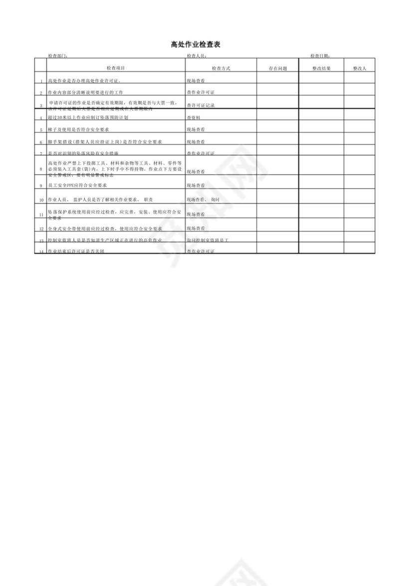 高处作业检查表.docx