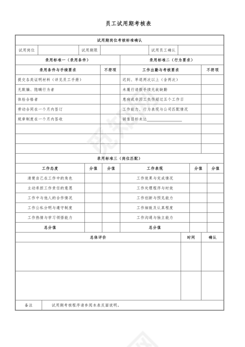 员工试用期考核表.doc