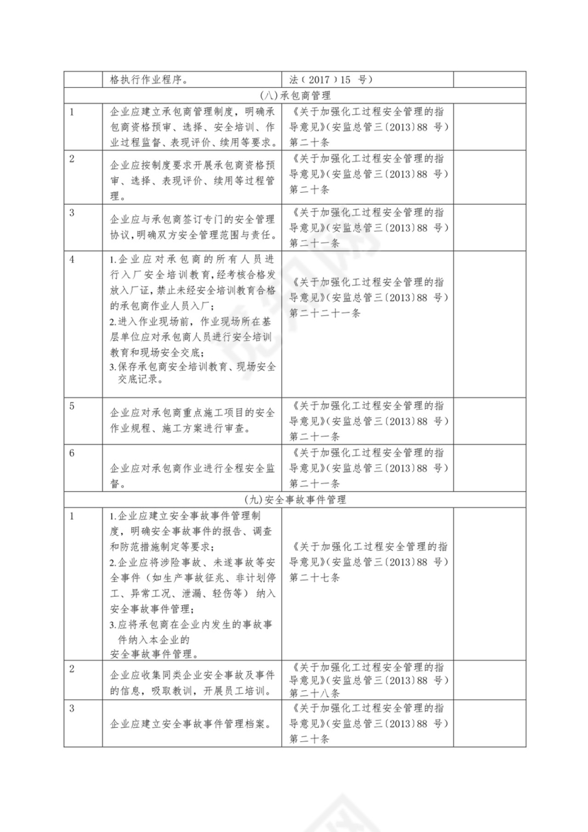 安全风险隐患排查表.docx