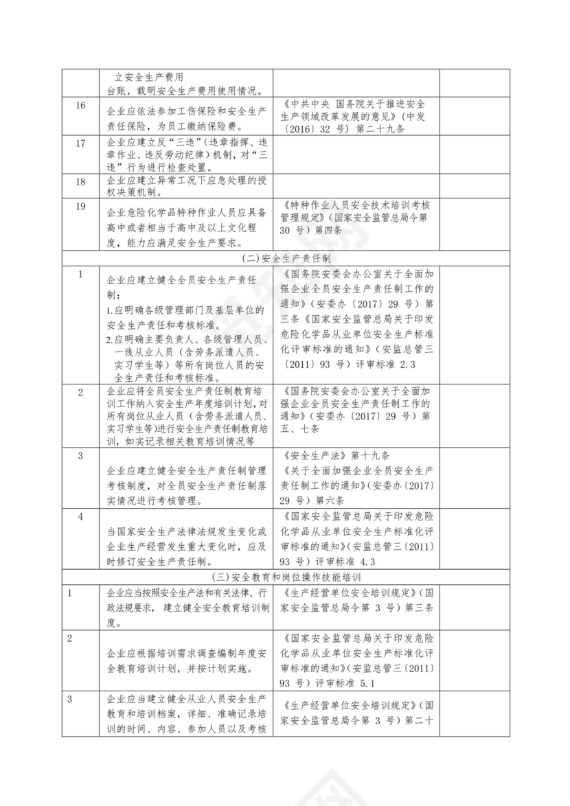 安全风险隐患排查表.docx