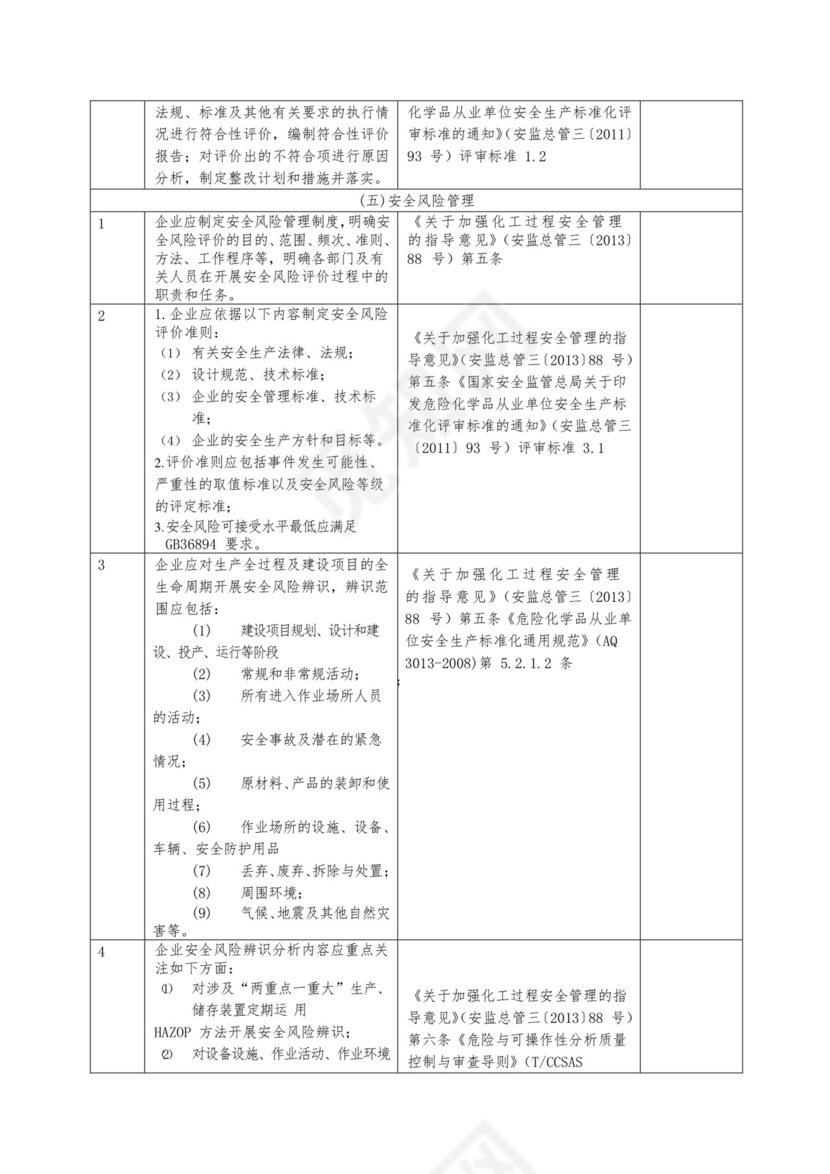安全风险隐患排查表.docx