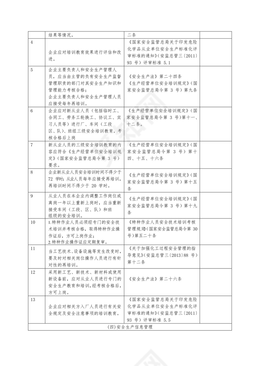 安全风险隐患排查表.docx