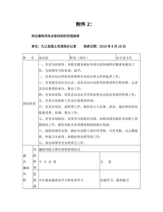 岗位廉政风险点查找和防控措施表.doc