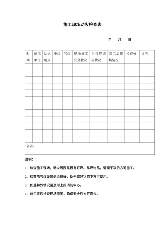 施工现场动火检查表.doc