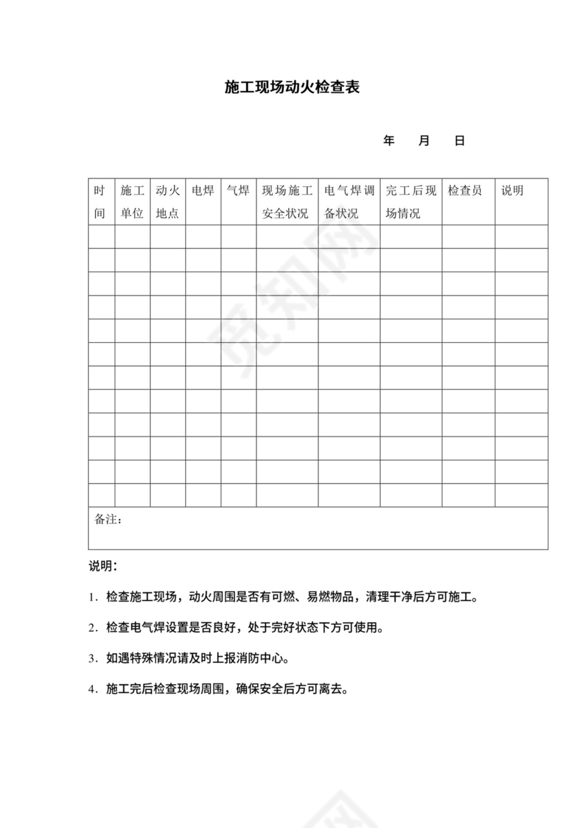 施工现场动火检查表.doc
