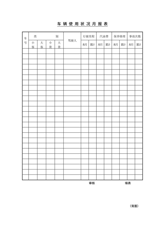 车辆使用状况月报表.doc