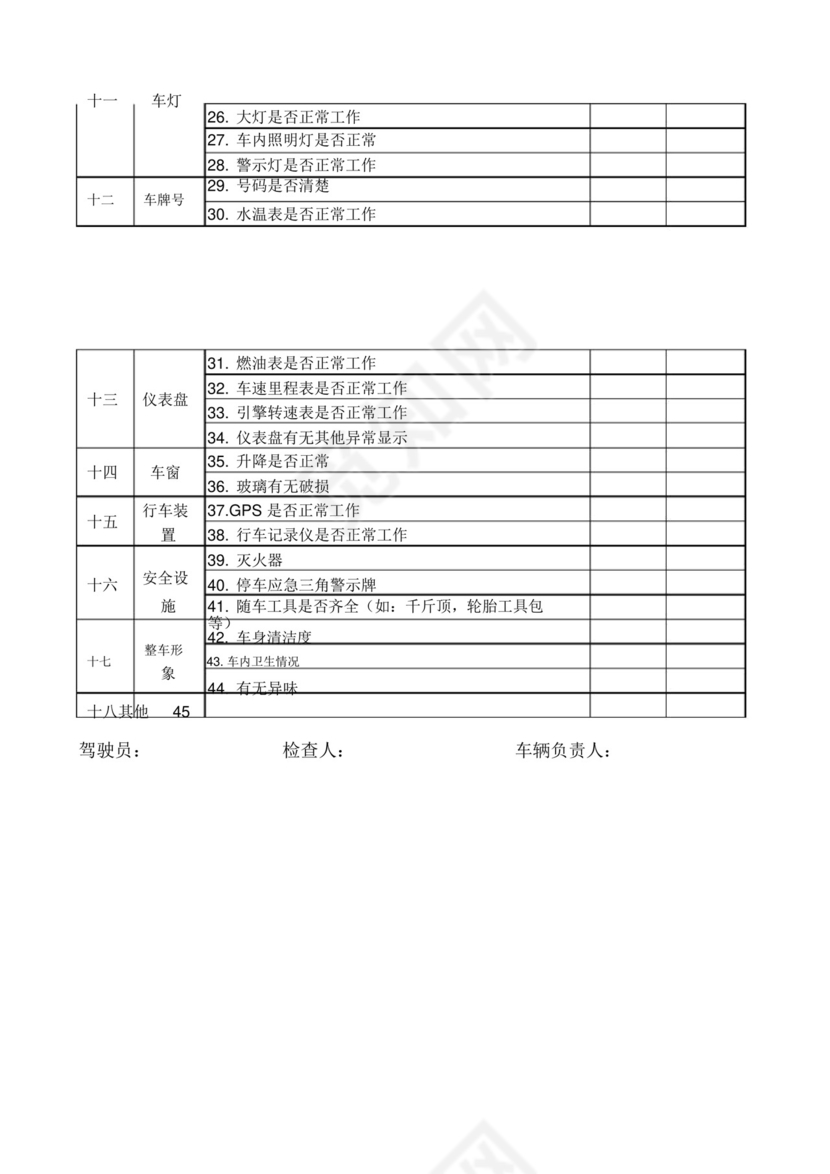 车辆安全日常检查表.docx