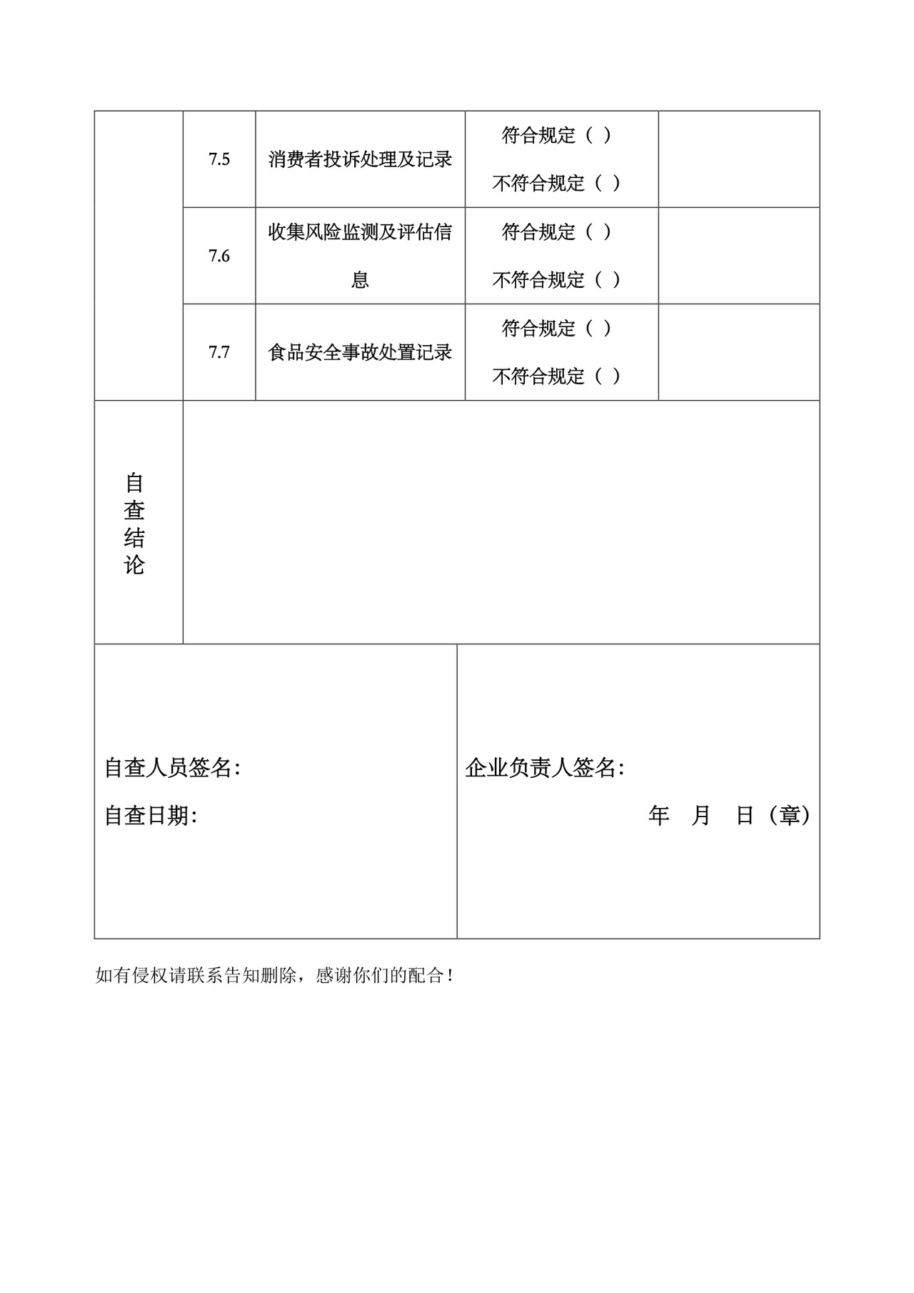 食品安全自查表.docx