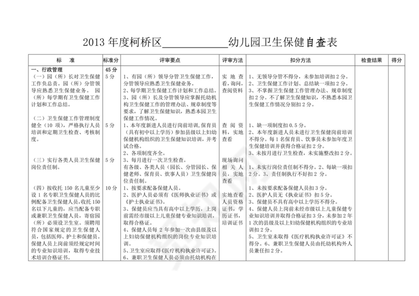 2013年度幼儿园卫生保健自查表.doc