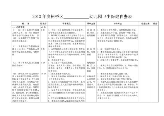 2013年度幼儿园卫生保健自查表.doc