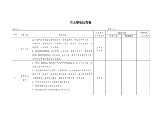 9、安全用电检查表-.doc