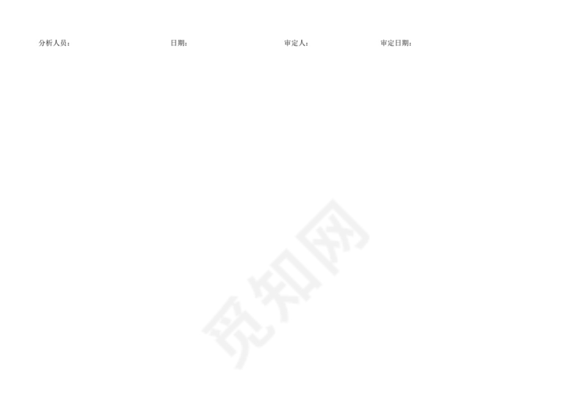 scl安全检查分析表.doc