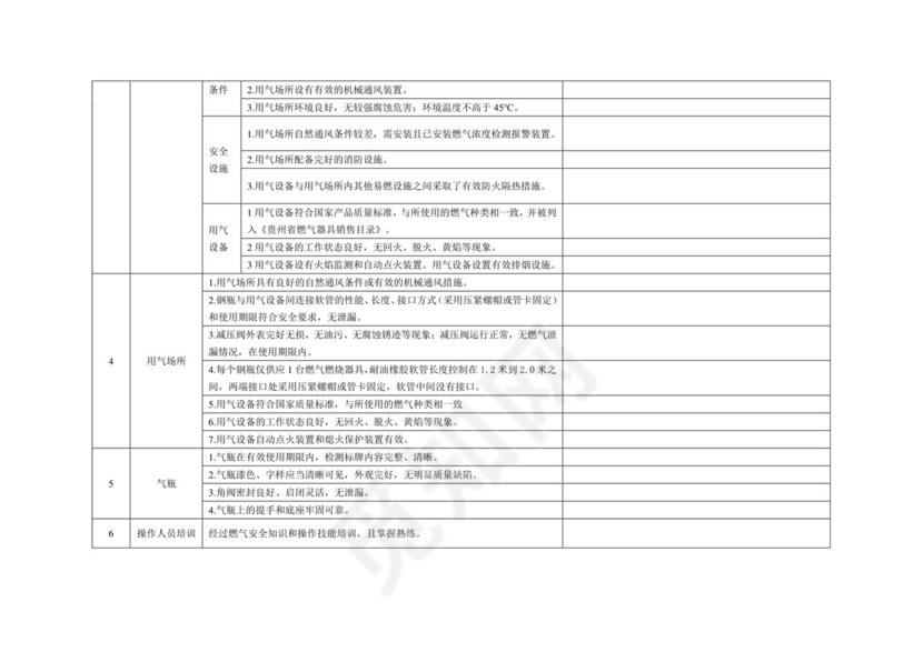 《瓶装燃气安全检查表》.doc