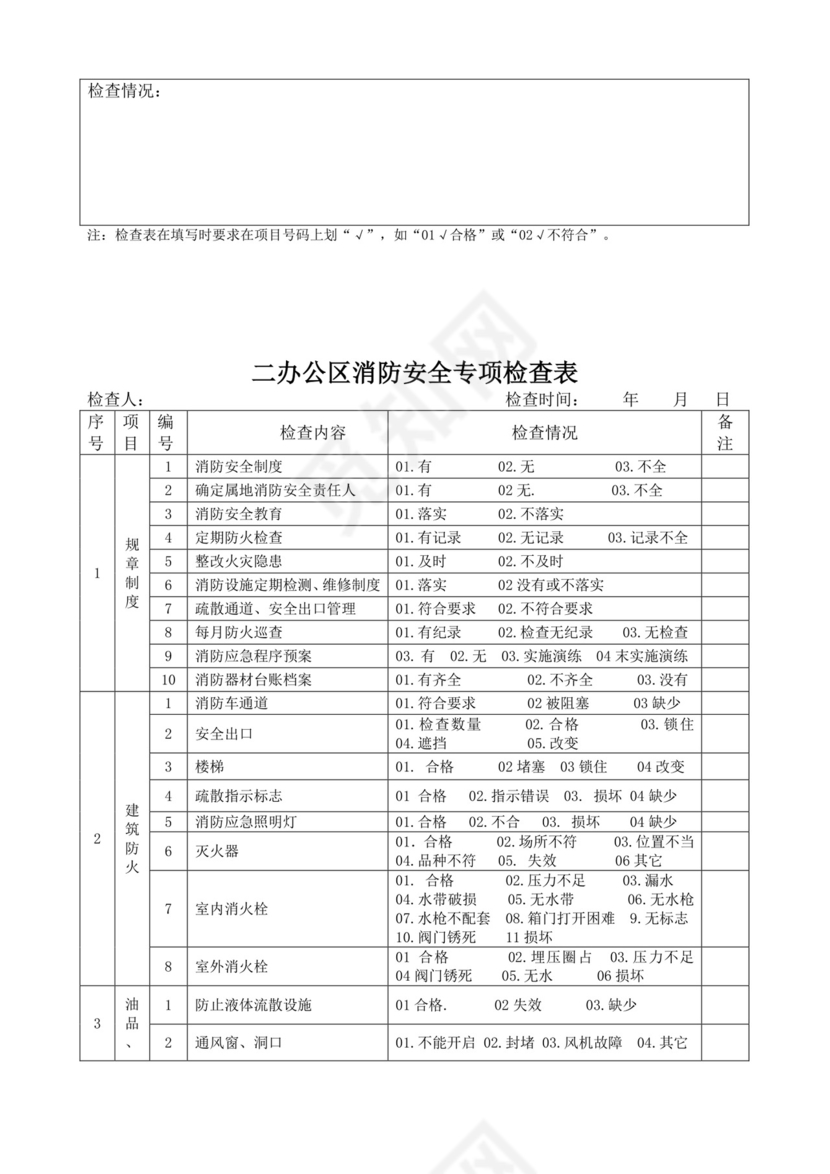 一般企业、办公楼消防安全专项检查表.doc