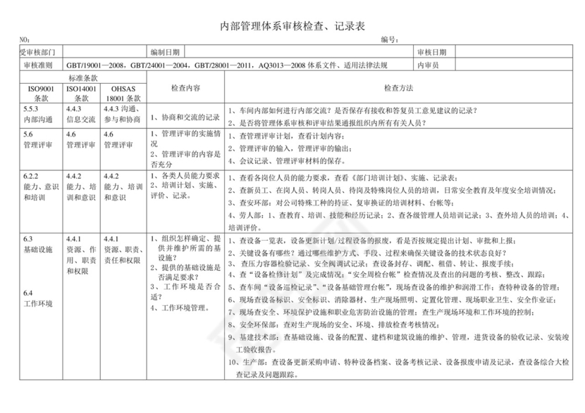 三体系内审检查表.doc