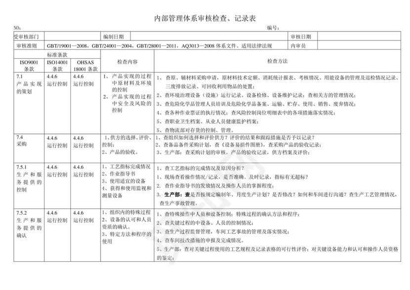 三体系内审检查表.doc