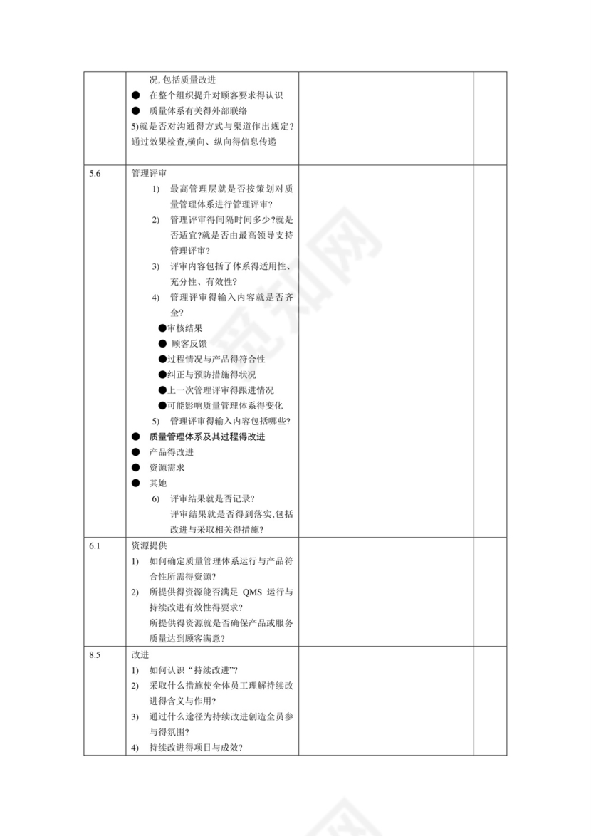 三体系内审检查表.doc