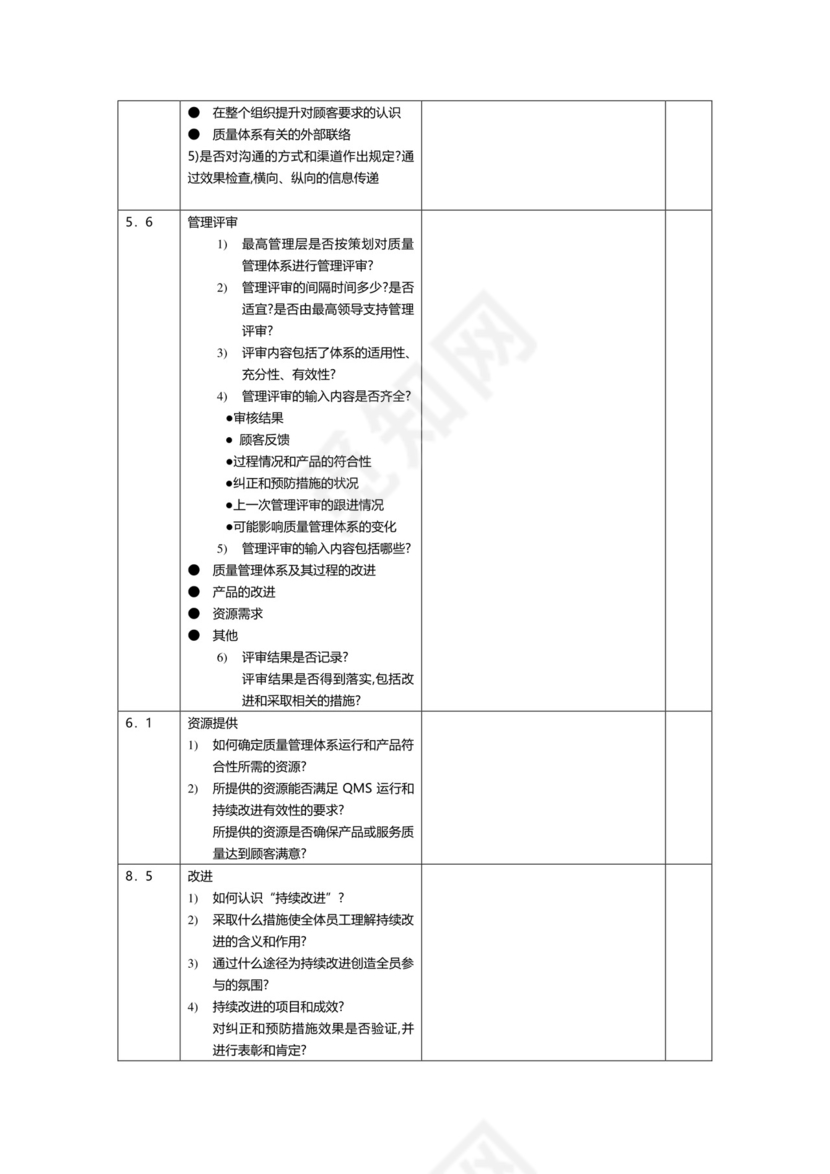 三体系内审检查表.doc