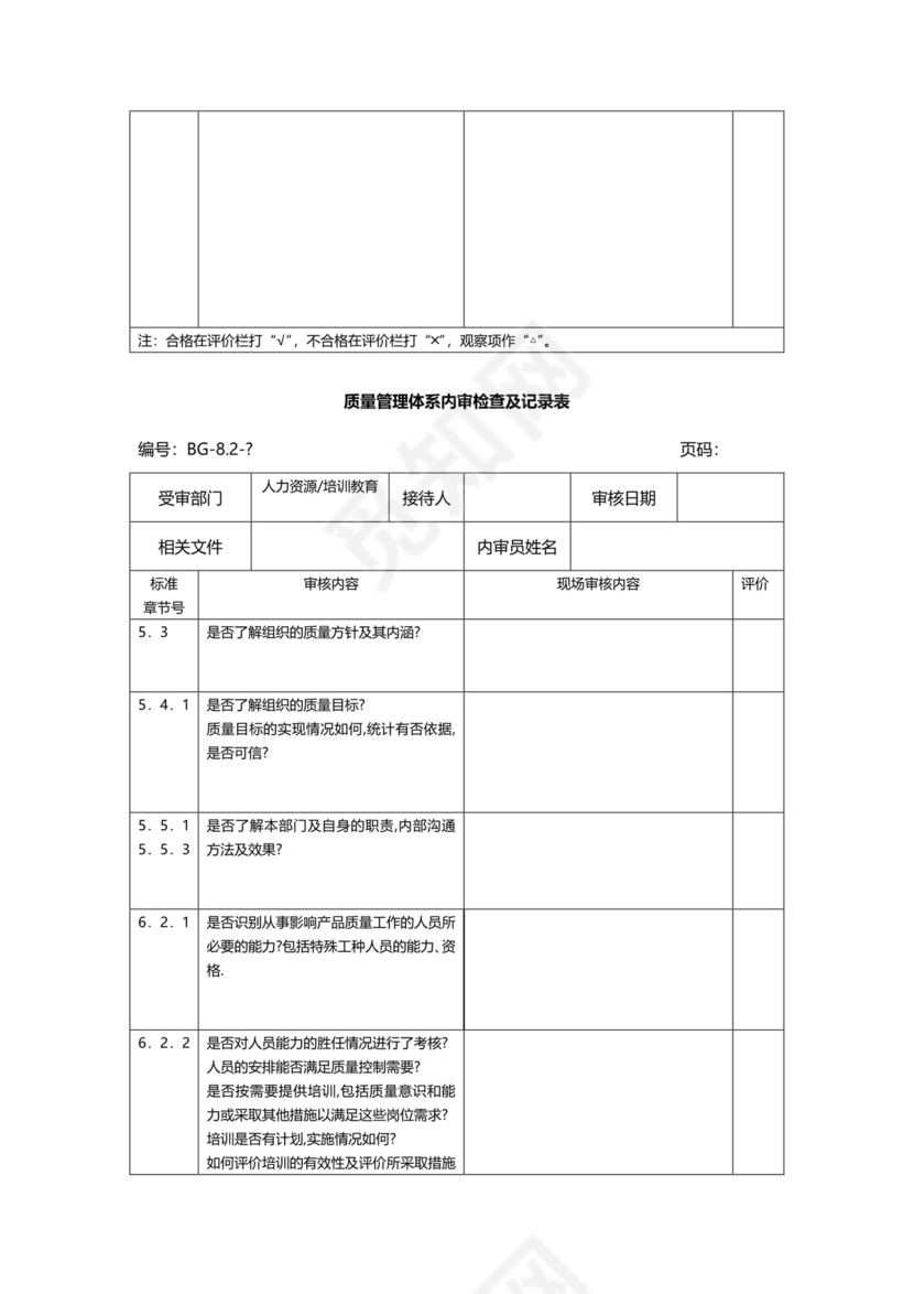 三体系内审检查表.doc