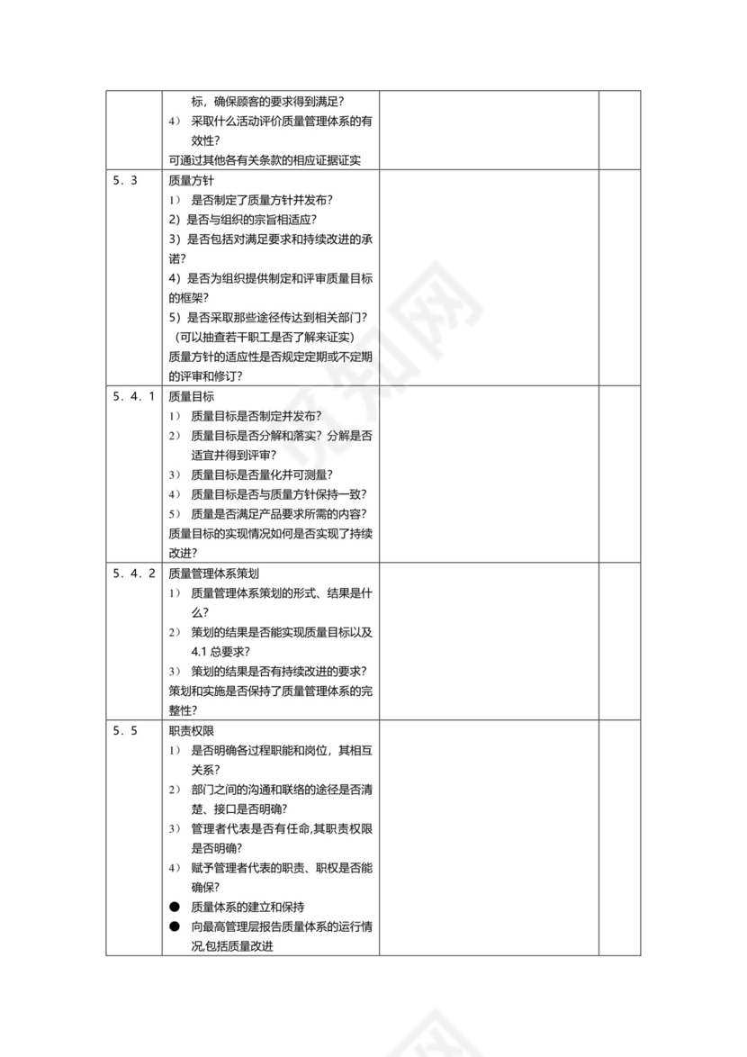 三体系内审检查表.doc