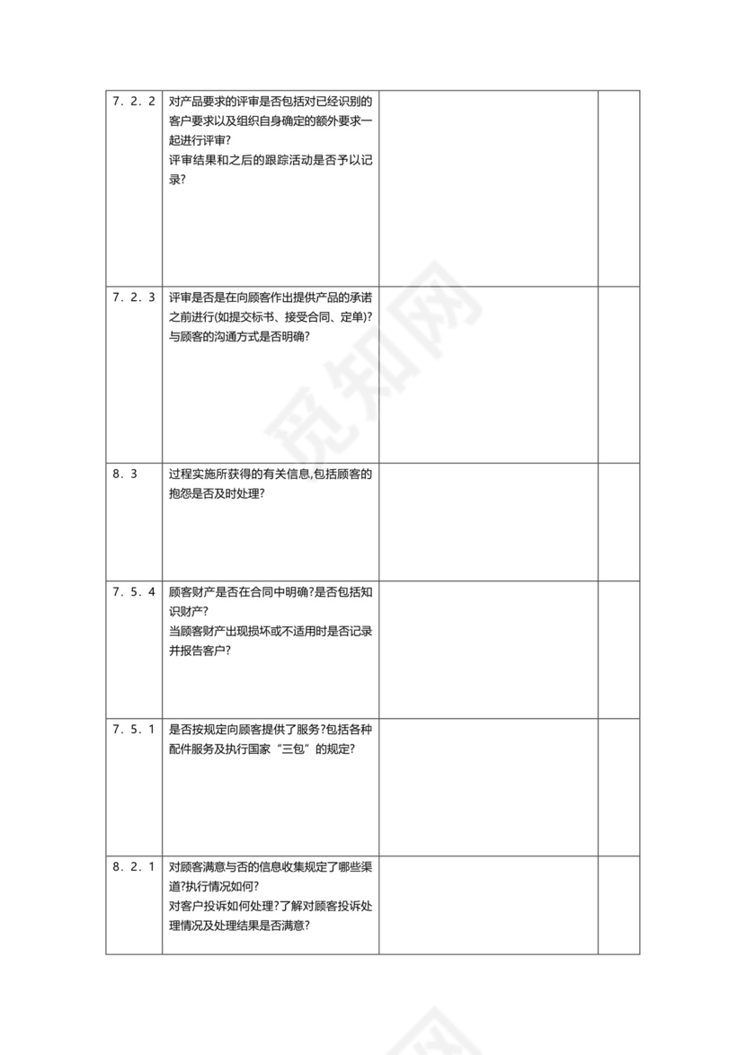三体系内审检查表.doc