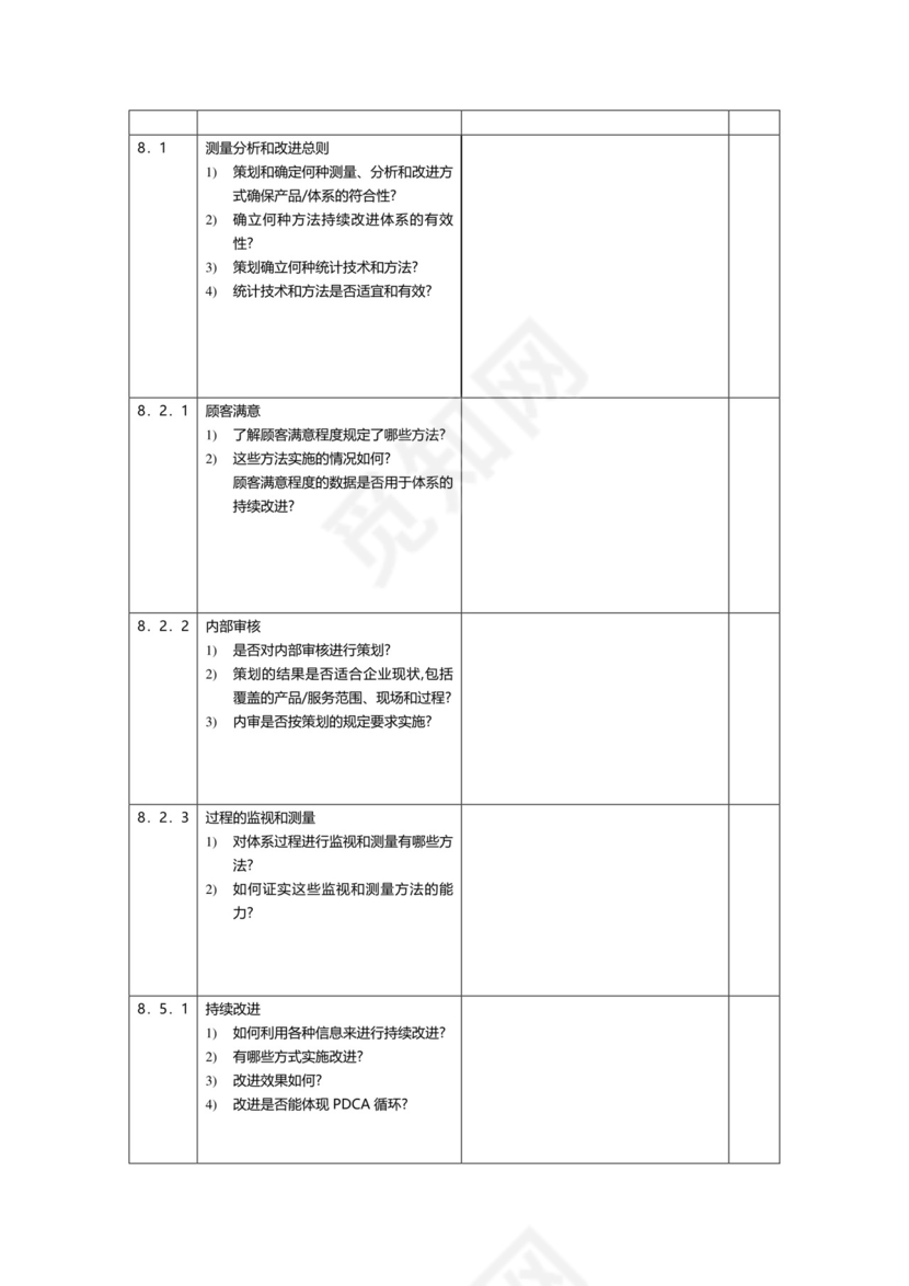 三体系内审检查表.doc