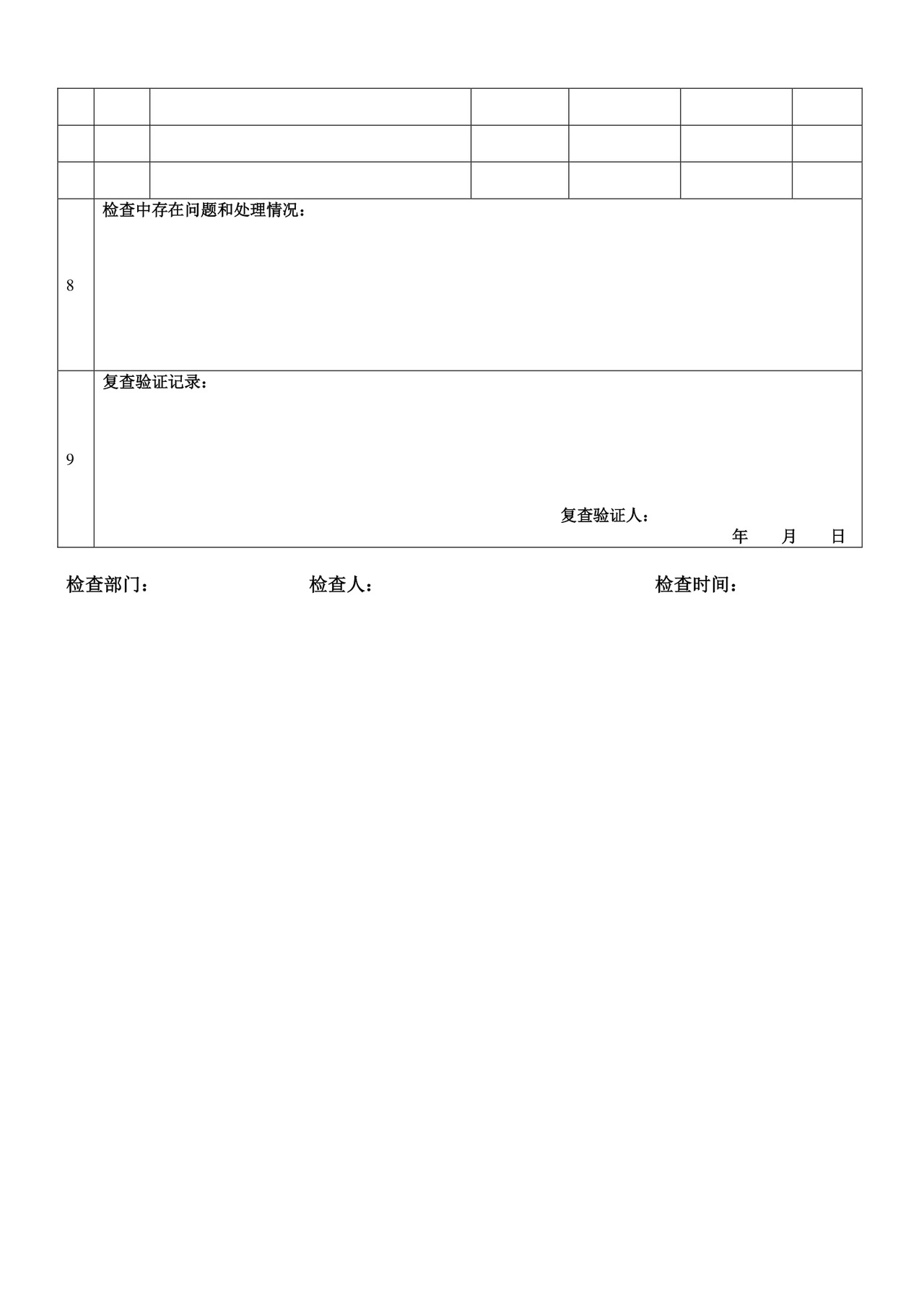 仓库日常安全检查表.doc