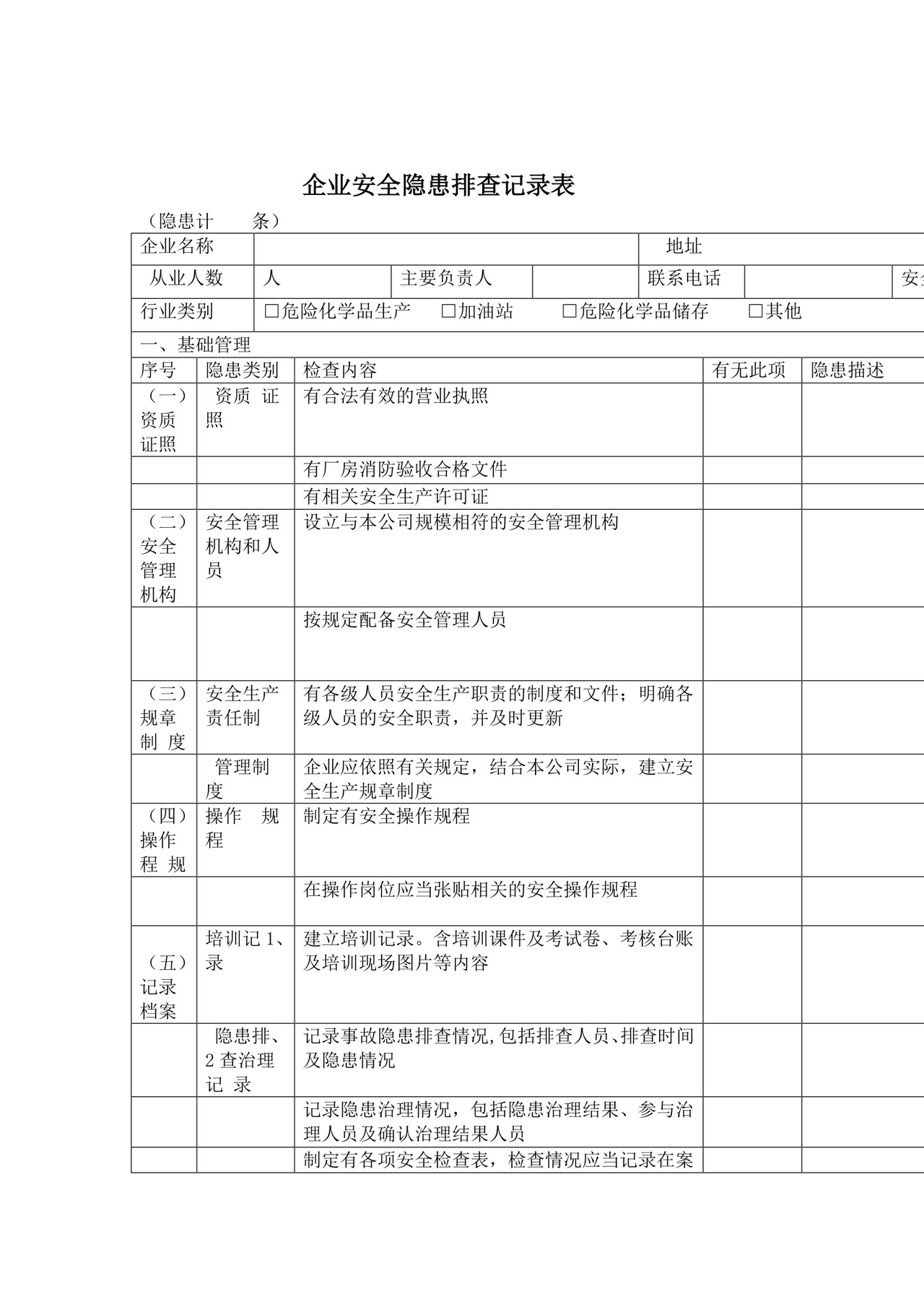 企业安全检查表.doc